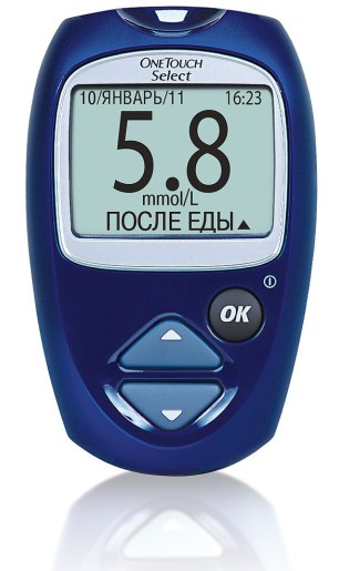 Прибор 4